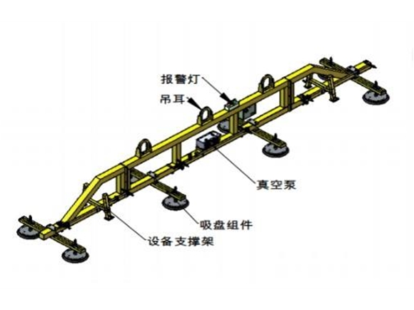 真空吊具